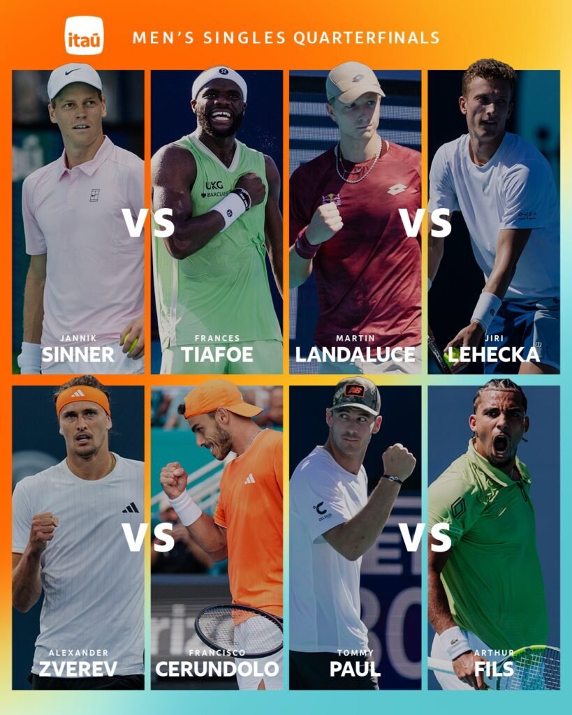 Confira os confrontos das quartas de final do Masters 1000 de Miami