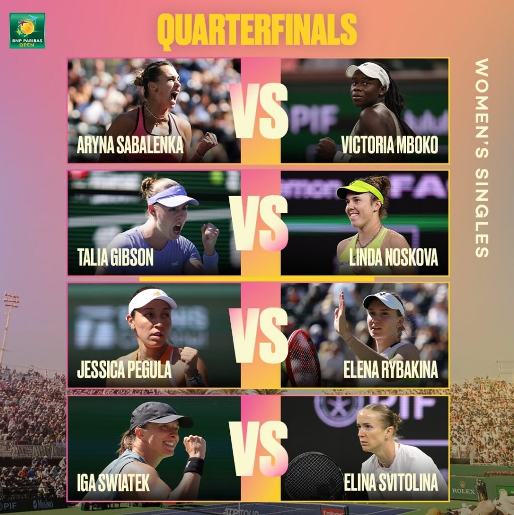 Confira os confrontos das quartas de final do WTA 1000 de Indian Wells